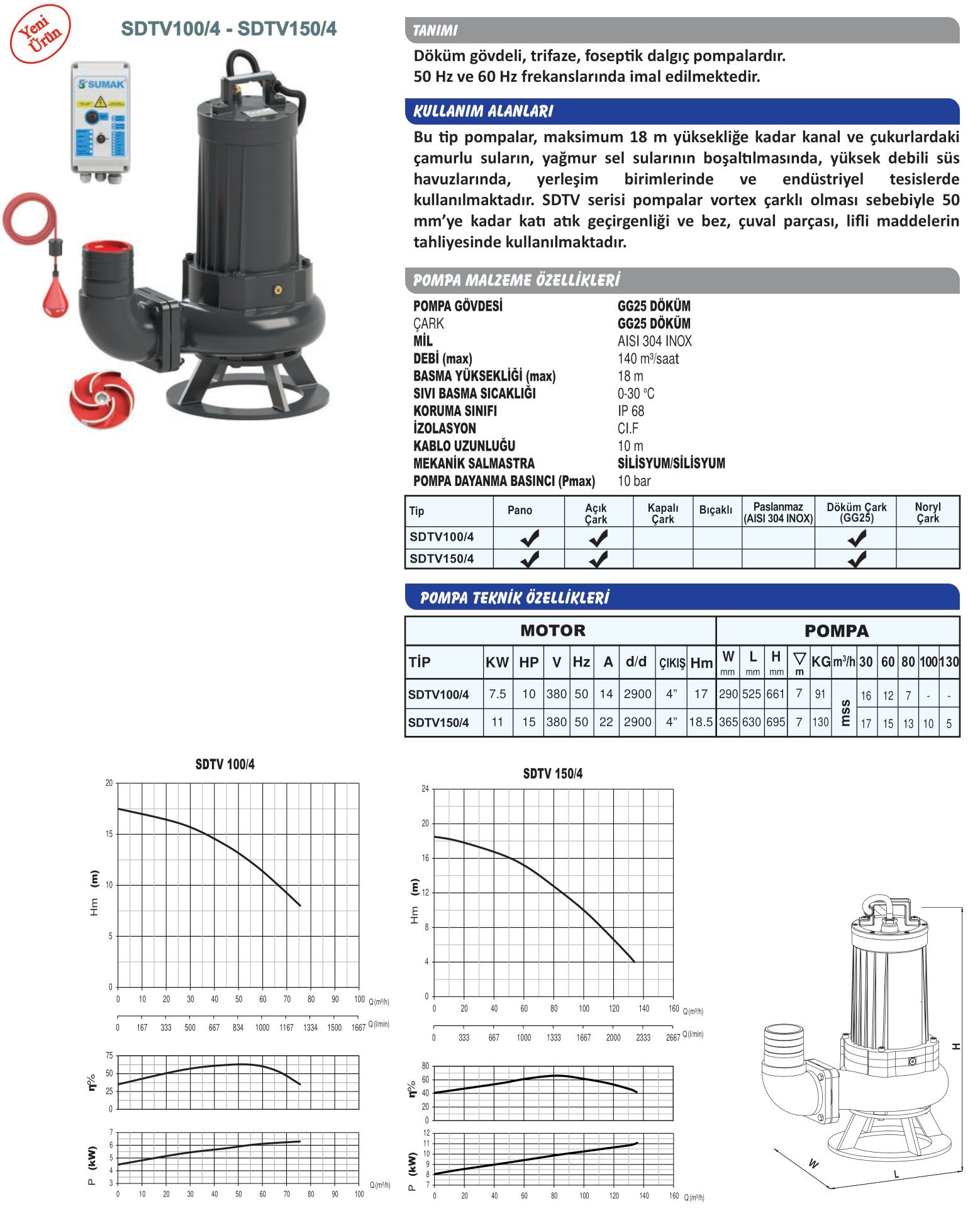 sumak sdtv 150/4 foseptik pompa