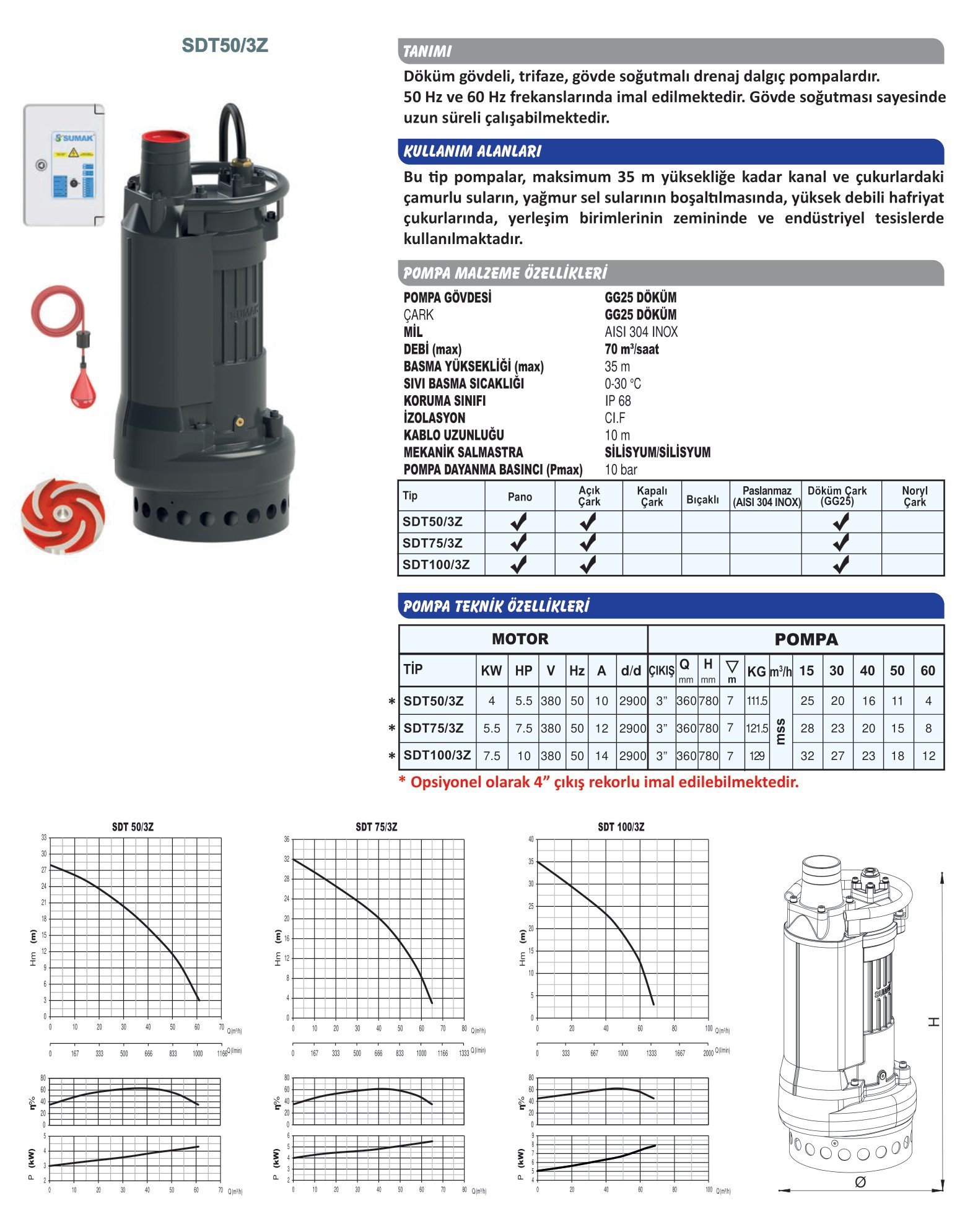 SUMAK SDT 50/3 Z Gövde Soğutmalı Foseptik Dalgıç Pompa (5.5 HP)