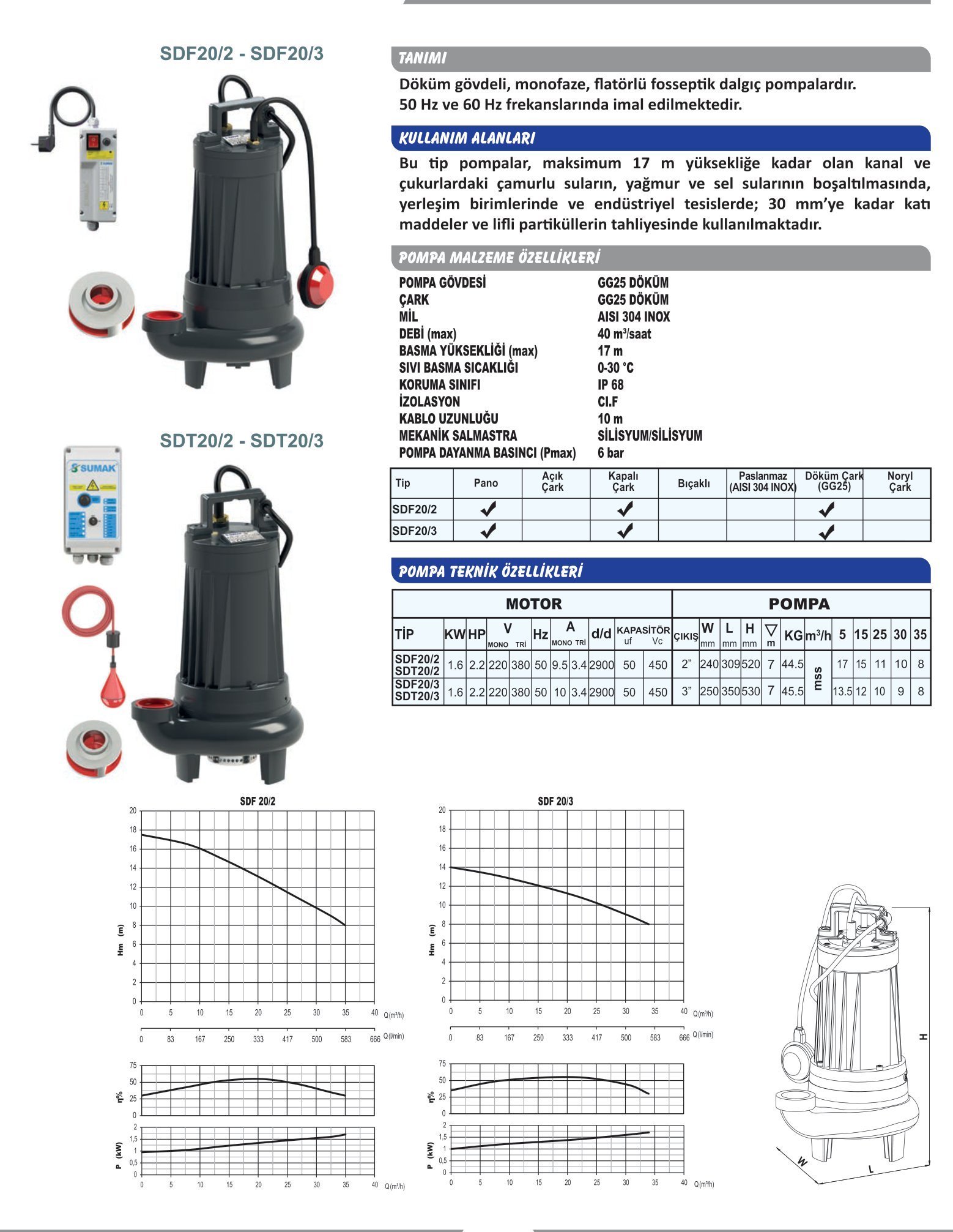 sumak sdf20/2 foseptik pompası