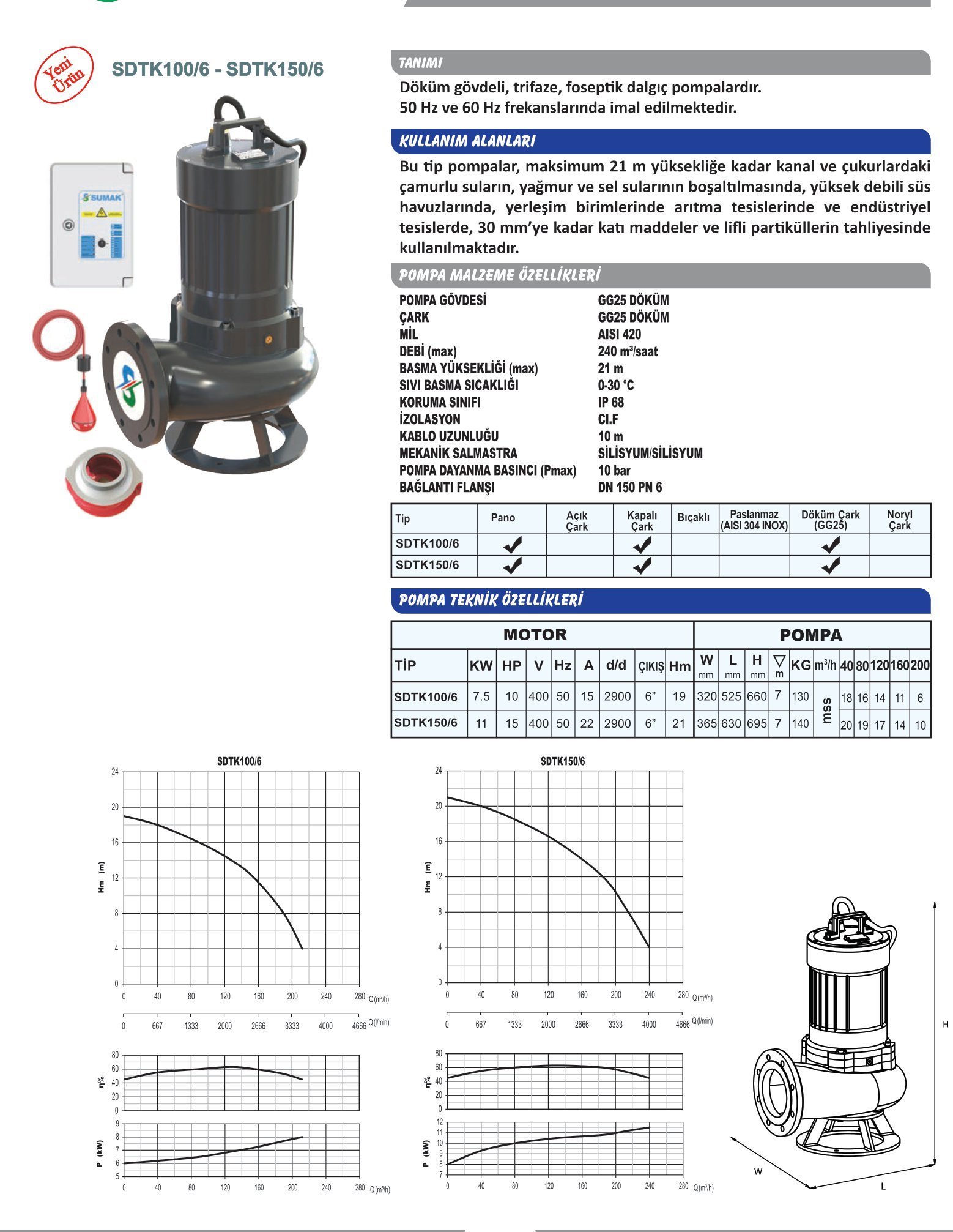 sumak sdtk 100 foseptik pompası