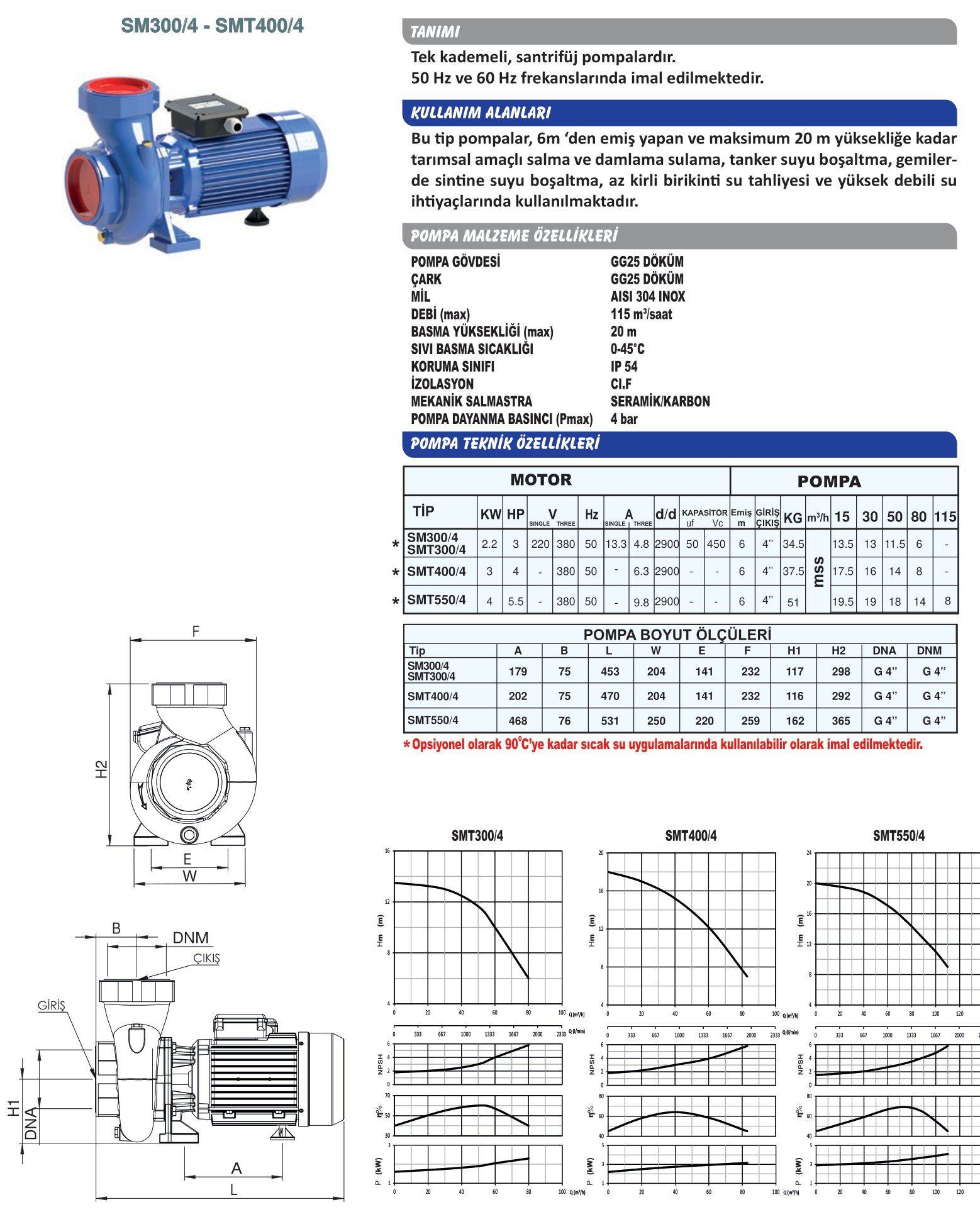 SUMAK SMT 300/4 Santrifüj Pompa (3 HP - Trifaze)