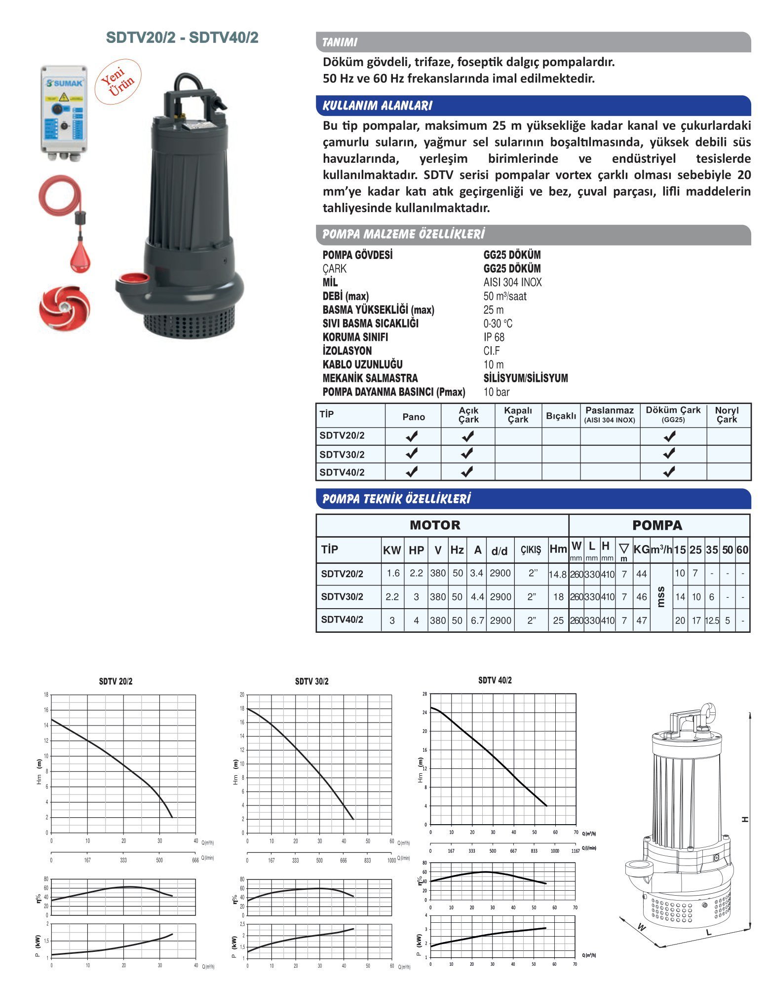 SUMAK SDTV DALGIÇ POMPA